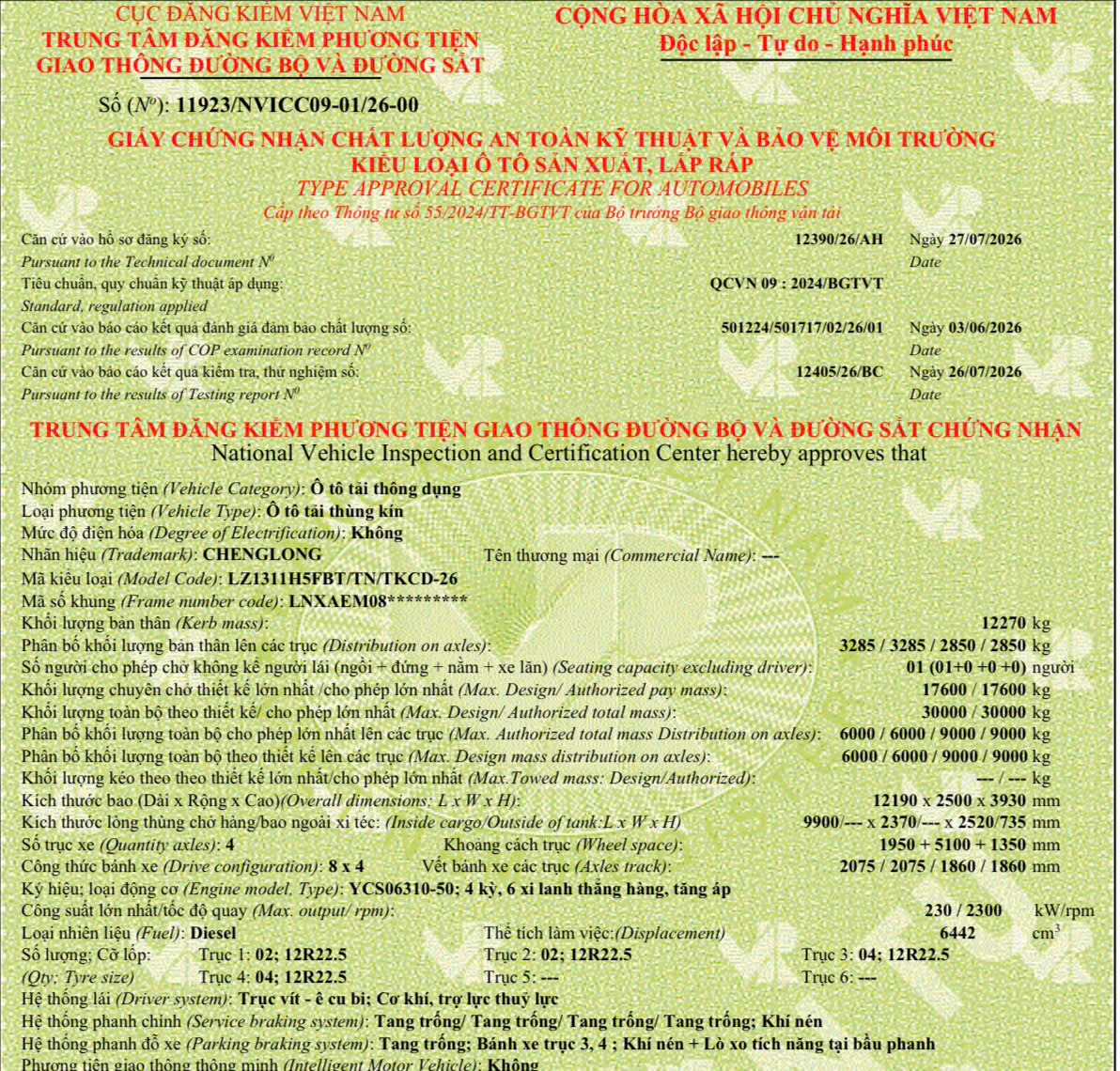 Thông số về xe thùng kín cánh dơi